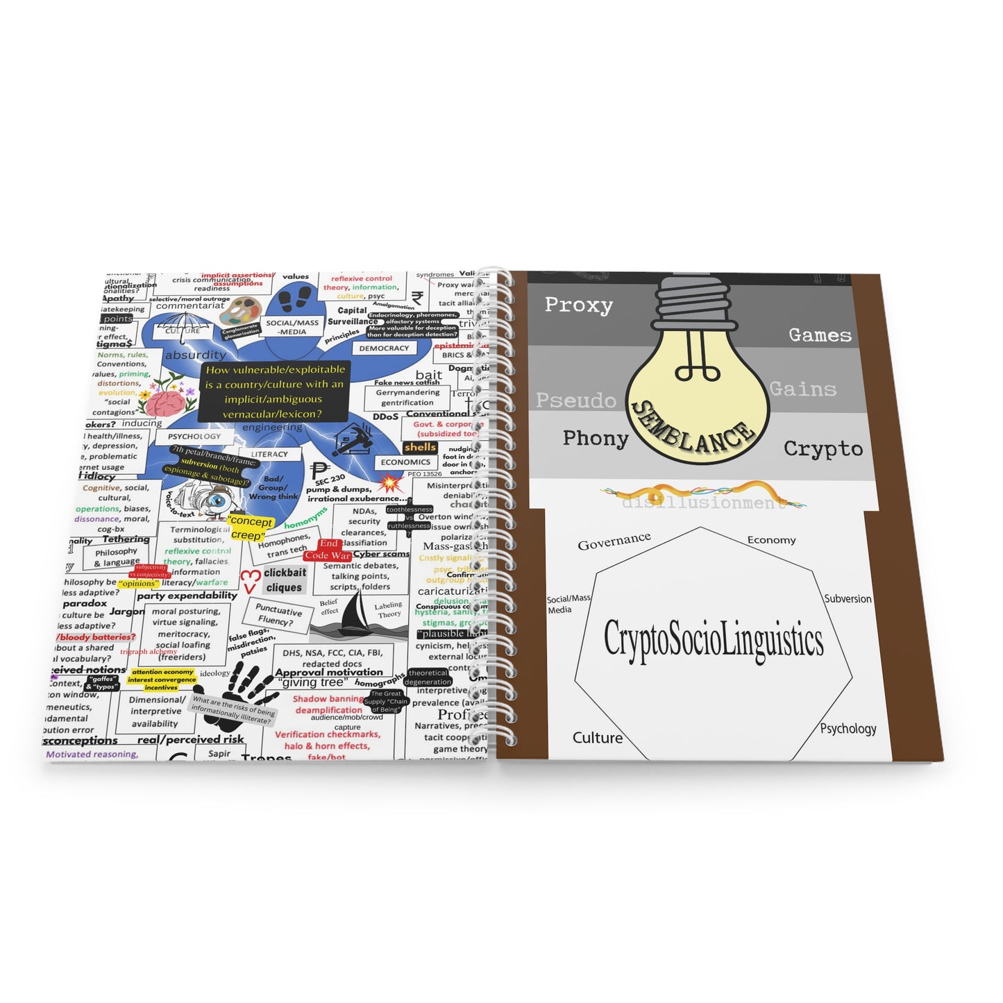 Earth 2 Mars notebook (c. 2025 C.E.)